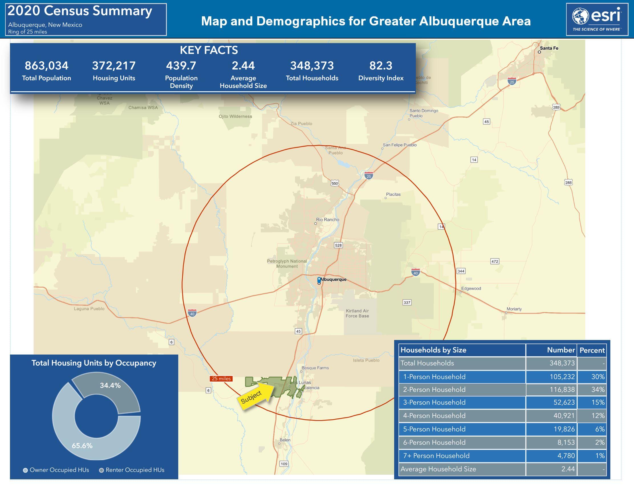 Emily & Highway 6, Los Lunas, NM, 87031 Emily & Highway 6, Los Lunas, NM, 87031