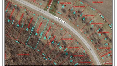 Featured Listings