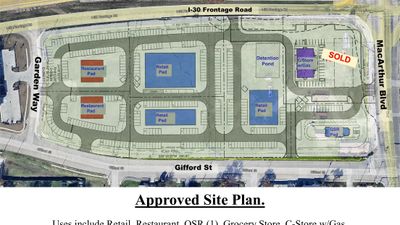 Commercial & Development